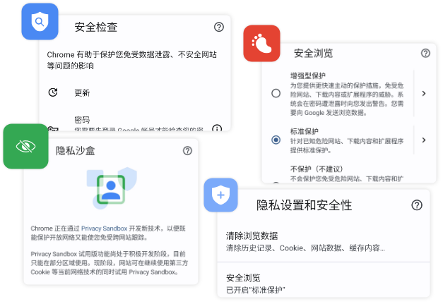 Extensibility