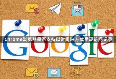 Chrome浏览器是否支持以时间轴方式呈现访问记录1