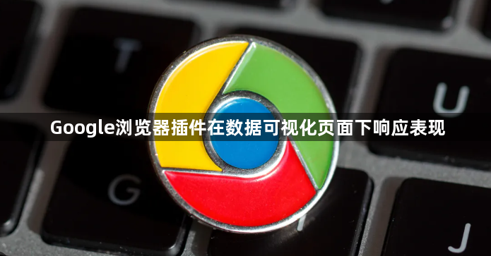 Google浏览器插件在数据可视化页面下响应表现1